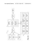 VALIDATED HEALTHCARE CLEANING AND SANITIZING PRACTICES diagram and image