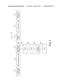 VALIDATED HEALTHCARE CLEANING AND SANITIZING PRACTICES diagram and image