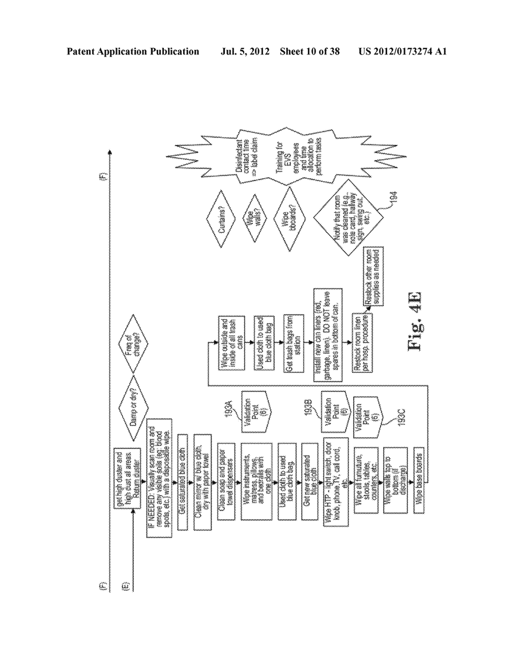 VALIDATED HEALTHCARE CLEANING AND SANITIZING PRACTICES - diagram, schematic, and image 11