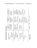 VALIDATED HEALTHCARE CLEANING AND SANITIZING PRACTICES diagram and image