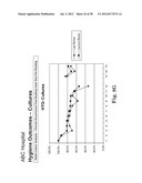 VALIDATED HEALTHCARE CLEANING AND SANITIZING PRACTICES diagram and image