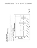 VALIDATED HEALTHCARE CLEANING AND SANITIZING PRACTICES diagram and image