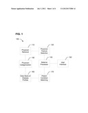 SYSTEM AND METHODS FOR REFERRING PHYSICIANS BASED ON HIERARCHICAL DISEASE     PROFILE MATCHING diagram and image