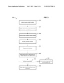 SYSTEM AND METHODS FOR REFERRING PHYSICIANS BASED ON HIERARCHICAL DISEASE     PROFILE MATCHING diagram and image