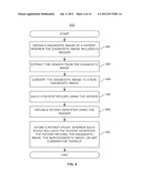 PROCESSING A PATIENT STUDY diagram and image