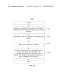 PROCESSING A PATIENT STUDY diagram and image