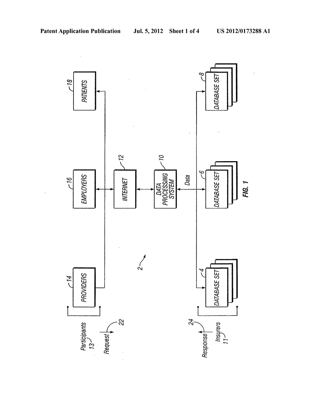 SYSTEM FOR COMMUNICATION OF HEALTH CARE DATA - diagram, schematic, and image 02