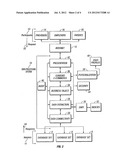 SYSTEM FOR COMMUNICATION OF HEALTH CARE DATA diagram and image