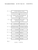 Systems and Methods for Carbon Emission Calculation, Tracking and Analysis diagram and image