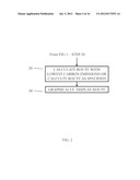 Systems and Methods for Carbon Emission Calculation, Tracking and Analysis diagram and image