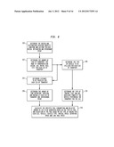 Systems and Methods for Carbon Emission Calculation, Tracking and Analysis diagram and image