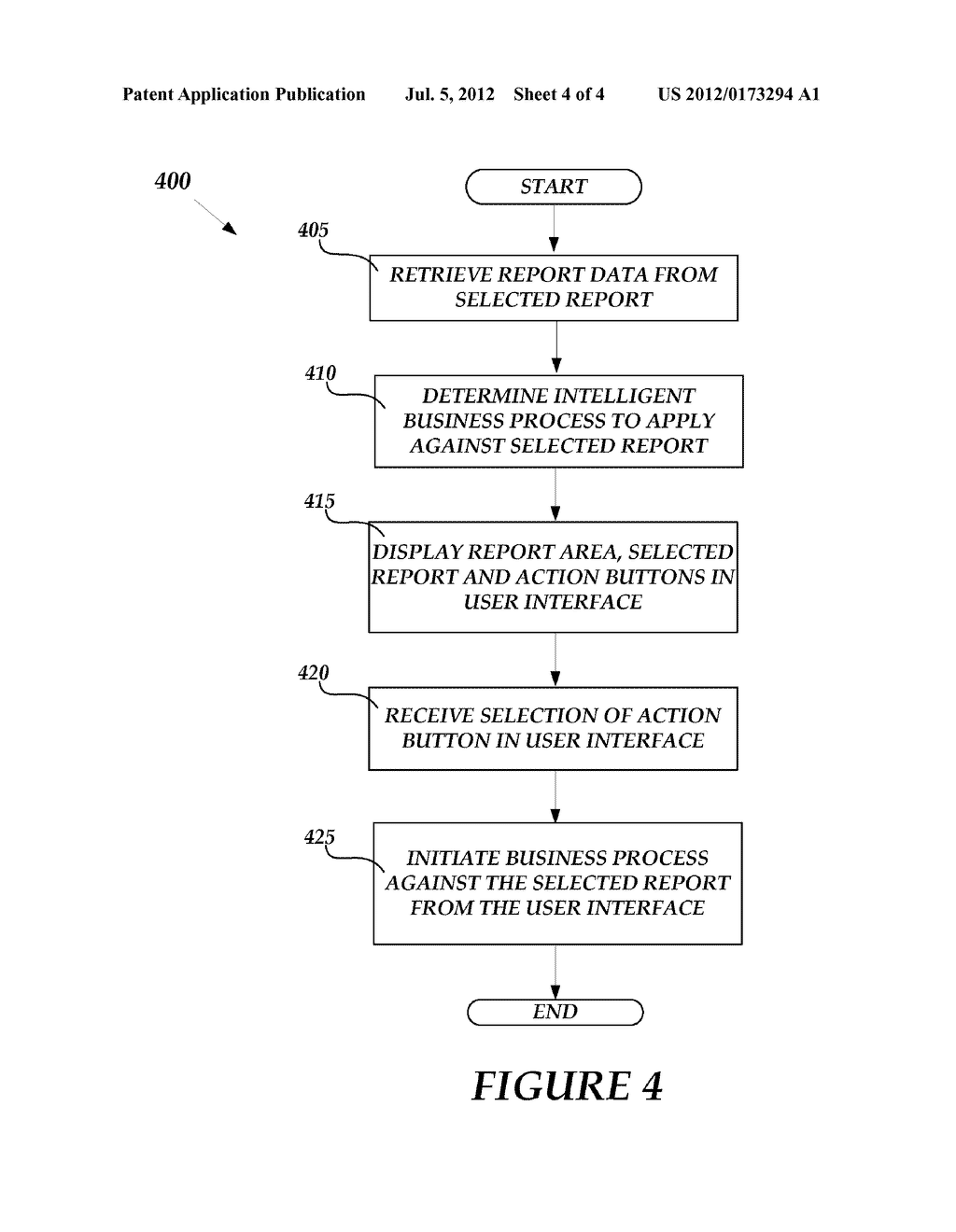 Integrating Report Actions for a Series of Reports Within a Single User     Interface - diagram, schematic, and image 05