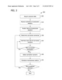 SYSTEMS AND METHODS FOR USE IN CORRECTING A PREDICTED FAILURE IN A     PRODUCTION PROCESS diagram and image