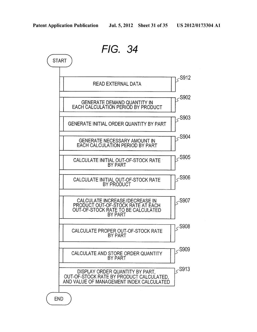 COMPONENT ORDER QUANTITY DETERMINATION DEVICE AND COMPONENT ORDER QUANTITY     DETERMINATION PROGRAM - diagram, schematic, and image 32