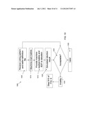 Visualizing and Auditing Elections and Election Results diagram and image