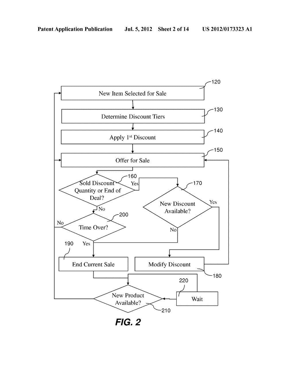 DISCOUNTING SYSTEM AND WEBSITE WITH DYNAMIC GROUP PURCHASING DISCOUNT - diagram, schematic, and image 03