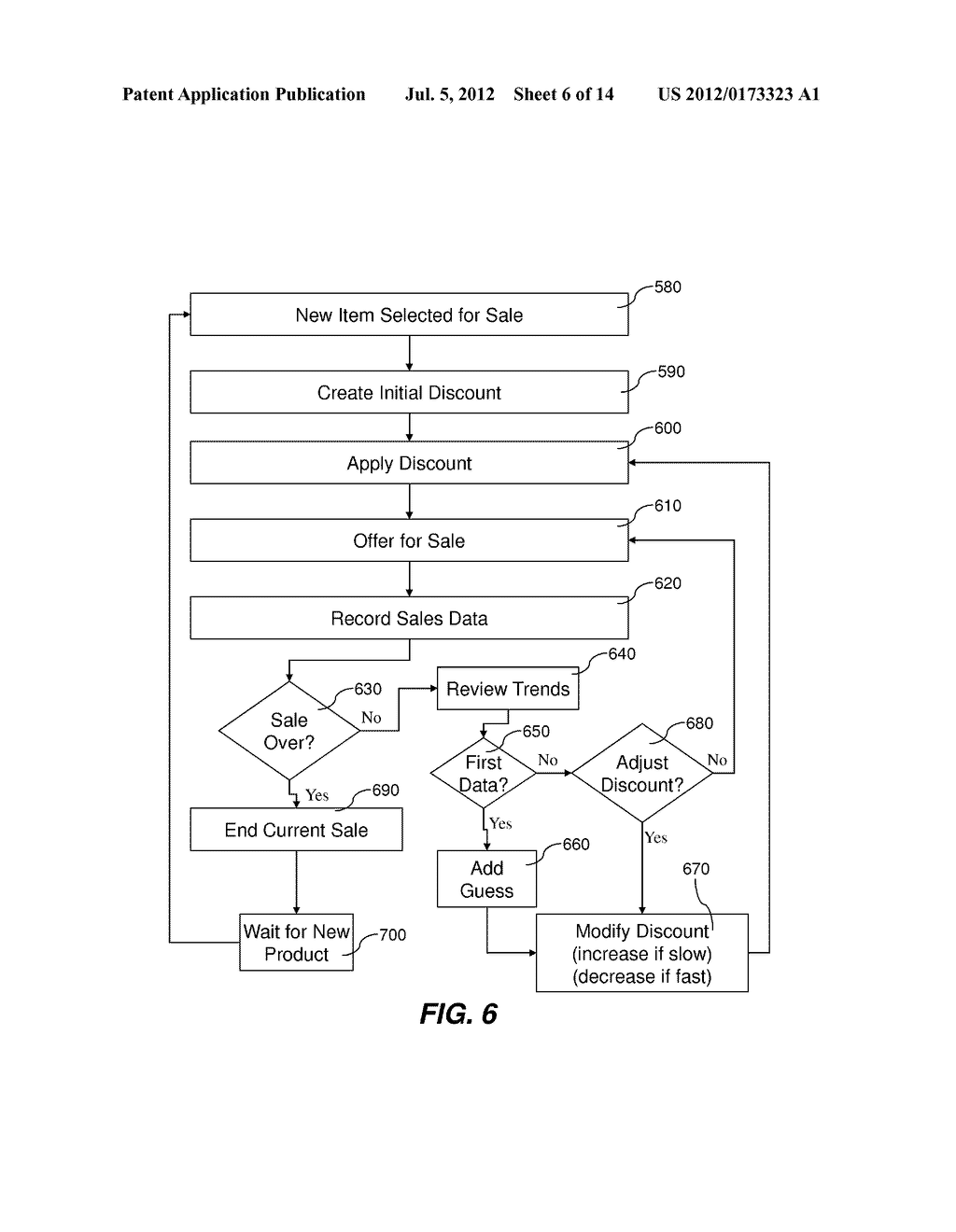 DISCOUNTING SYSTEM AND WEBSITE WITH DYNAMIC GROUP PURCHASING DISCOUNT - diagram, schematic, and image 07