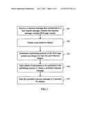 INFORMATION PUBLISHING METHOD, APPARATUS AND SYSTEM diagram and image