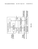 INFORMATION PUBLISHING METHOD, APPARATUS AND SYSTEM diagram and image