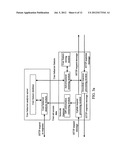 INFORMATION PUBLISHING METHOD, APPARATUS AND SYSTEM diagram and image