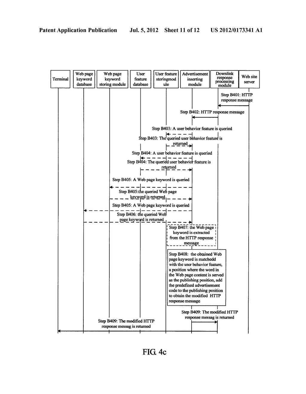 INFORMATION PUBLISHING METHOD, APPARATUS AND SYSTEM - diagram, schematic, and image 12