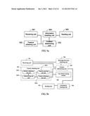 INFORMATION PUBLISHING METHOD, APPARATUS AND SYSTEM diagram and image