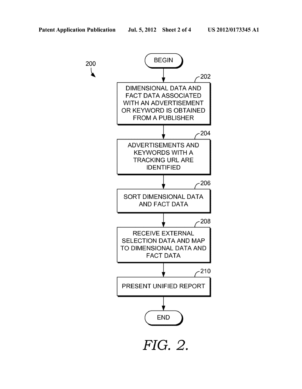 Unified Tracking and Reporting Across Multiple Publishers - diagram, schematic, and image 03