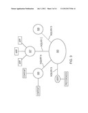 APPARATUS, SYSTEM AND METHOD FOR MULTI-PARTY WEB PUBLISHING AND DYNAMIC     PLUG-INS FOR SAME diagram and image