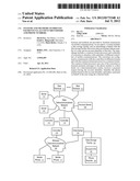 Systems and Methods to Process Payments via Account Identifiers and Phone     Numbers diagram and image