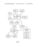 Systems and Methods to Process Payments via Account Identifiers and Phone     Numbers diagram and image