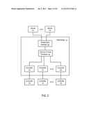 Systems and Methods to Process Payments via Account Identifiers and Phone     Numbers diagram and image