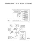 Systems and Methods to Process Payments via Account Identifiers and Phone     Numbers diagram and image