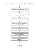 Systems and Methods to Process Payments via Account Identifiers and Phone     Numbers diagram and image