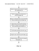 Systems and Methods to Process Payments via Account Identifiers and Phone     Numbers diagram and image