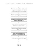 Systems and Methods to Process Payments via Account Identifiers and Phone     Numbers diagram and image