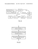 Systems and Methods to Process Payments via Account Identifiers and Phone     Numbers diagram and image