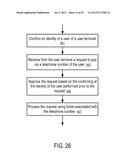 Systems and Methods to Process Payments via Account Identifiers and Phone     Numbers diagram and image