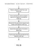 Systems and Methods to Process Payments via Account Identifiers and Phone     Numbers diagram and image