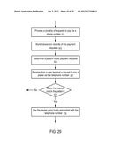 Systems and Methods to Process Payments via Account Identifiers and Phone     Numbers diagram and image