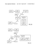 Systems and Methods to Process Payments via Account Identifiers and Phone     Numbers diagram and image