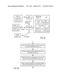 Systems and Methods to Process Payments via Account Identifiers and Phone     Numbers diagram and image