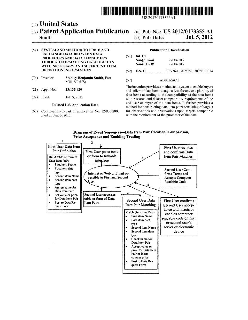 System and method to price and exchange data between data producers and     data consumers through formatting data objects with necessary and     sufficient item definition information - diagram, schematic, and image 01