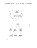 System for Managing, Storing and Providing Shared Digital Content to Users     in a User Relationship Defined Group in a Multi-Platform Environment diagram and image