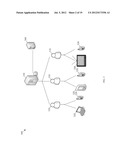 System for Managing, Storing and Providing Shared Digital Content to Users     in a User Relationship Defined Group in a Multi-Platform Environment diagram and image