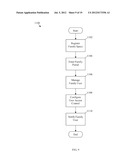 System for Managing, Storing and Providing Shared Digital Content to Users     in a User Relationship Defined Group in a Multi-Platform Environment diagram and image