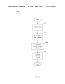 System for Managing, Storing and Providing Shared Digital Content to Users     in a User Relationship Defined Group in a Multi-Platform Environment diagram and image