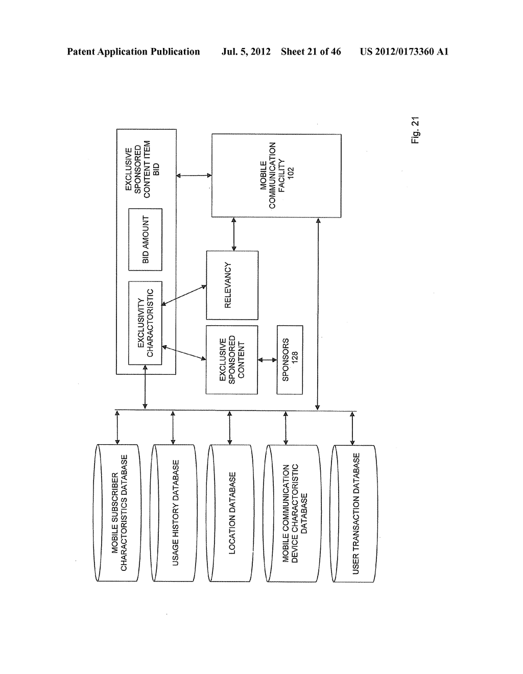 SYSTEM FOR RETRIEVING MOBILE COMMUNICATION FACILITY USER DATA FROM A     PLURALITY OF PROVIDERS - diagram, schematic, and image 23