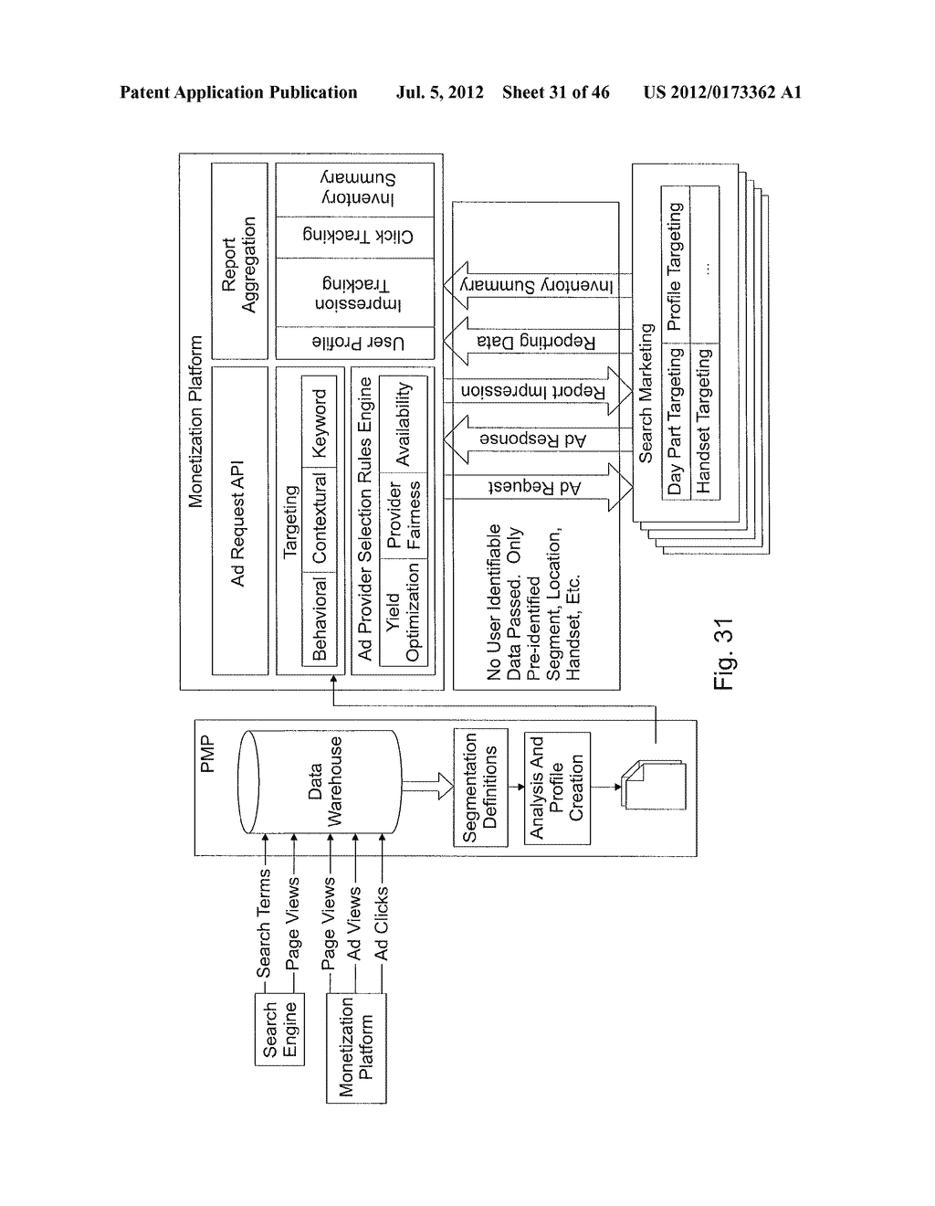 SYSTEM FOR RETRIEVING MOBILE COMMUNICATION FACILITY USER DATA FROM A     PLURALITY OF PROVIDERS - diagram, schematic, and image 33