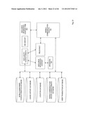 SYSTEM FOR RETRIEVING MOBILE COMMUNICATION FACILITY USER DATA FROM A     PLURALITY OF PROVIDERS diagram and image