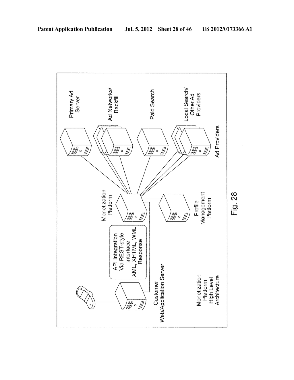 SYSTEM FOR RETRIEVING MOBILE COMMUNICATION FACILITY USER DATA FROM A     PLURALITY OF PROVIDERS - diagram, schematic, and image 30